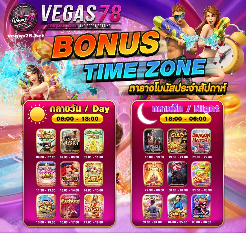 สมัครbet-vegas78